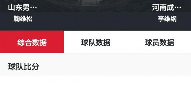 1xbet体育链接-河南男篮客场负于山东，士气受挫