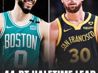 1xbet体育平台-凯尔特人客场击败奇才，禁区防守全面提升的简单介绍