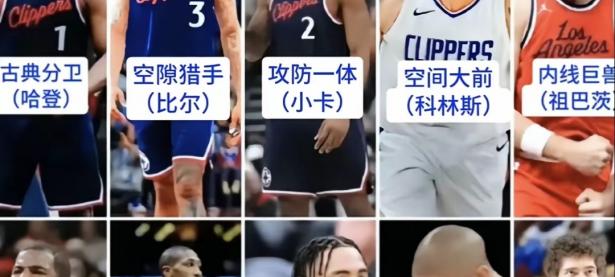 1xbet体育网页版入口-快船阵容大调整，究竟为何？的简单介绍