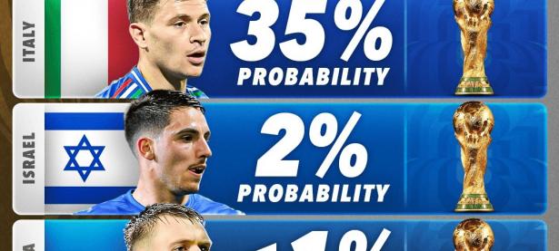 1xbet体育入口-意大利球员因个人原因缺席比赛