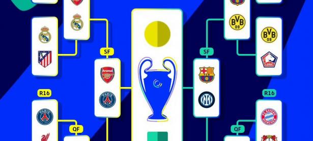 包含马赛彩虹般扭转，晋级欧冠四强的词条