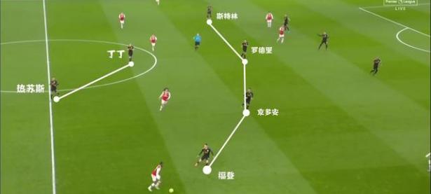 1xbet体育网站-关于欧国联比赛中战术变化的巧妙运用的信息