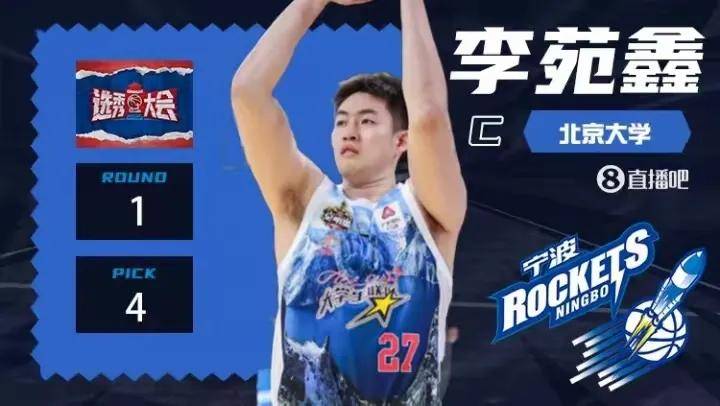 2024年CBA选秀揭秘:谁将成为状元秀? 2024年CBA选秀揭秘:谁将成为状元秀?