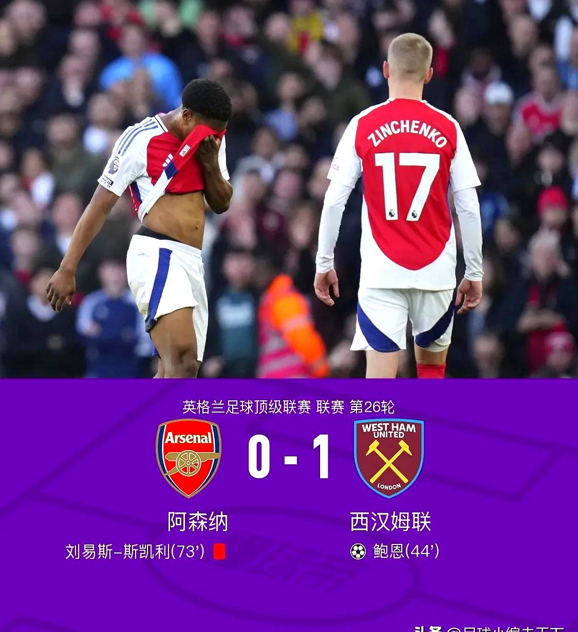 阿森纳客场惨败,排名继续下滑 阿森纳客场惨败,排名继续下滑