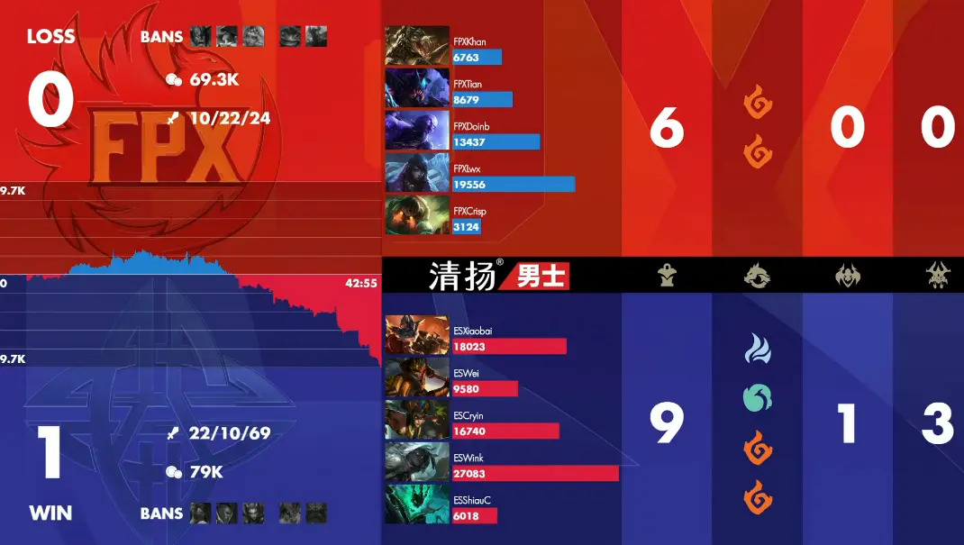 关于进攻火力全开，射手连进数球成焦点的信息